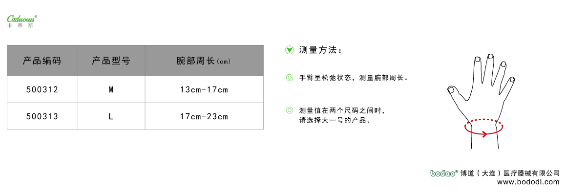 製品規格及びサイズの選び方