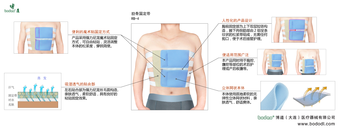 製品紹介