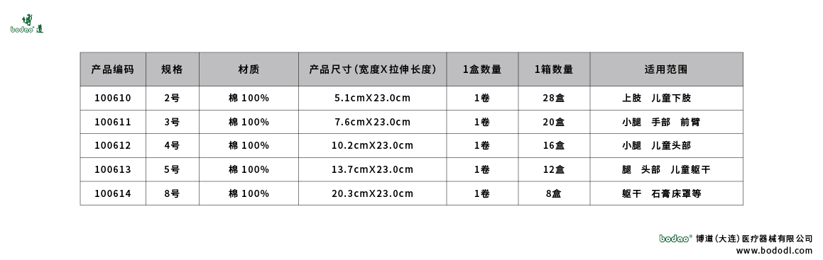 产品尺码表